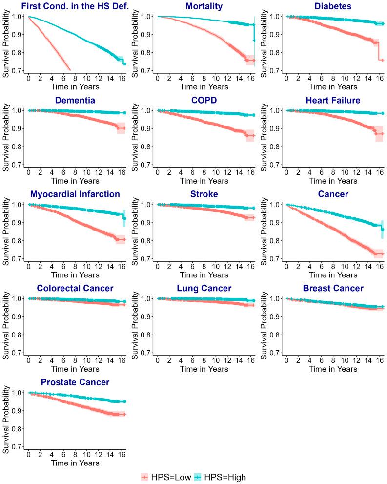 https://cdn.ncbi.nlm.nih.gov/pmc/blobs/2019/12168021/120f7d30c5e5/pnas.2414086122fig02.jpg