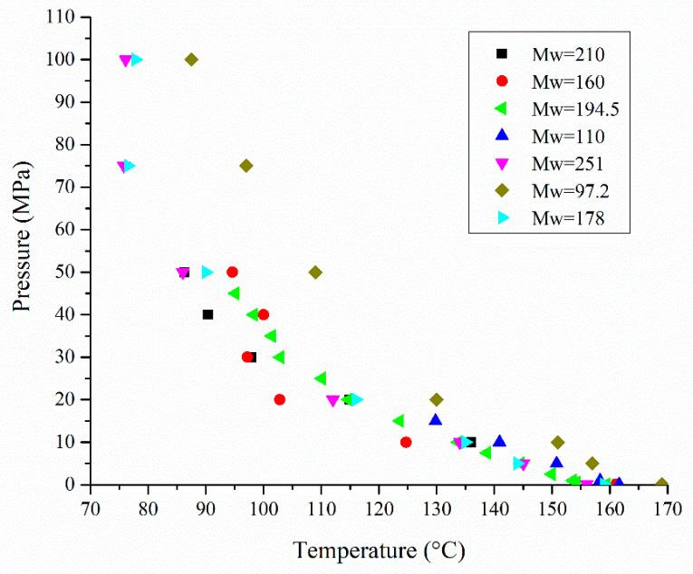 https://cdn.ncbi.nlm.nih.gov/pmc/blobs/202c/9960451/9a4ced60e65e/polymers-15-00860-g006.jpg