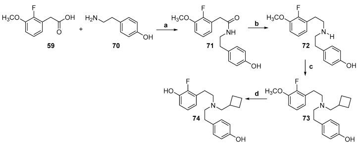 https://cdn.ncbi.nlm.nih.gov/pmc/blobs/2087/7663249/5690cc02b351/molecules-25-05092-sch012.jpg