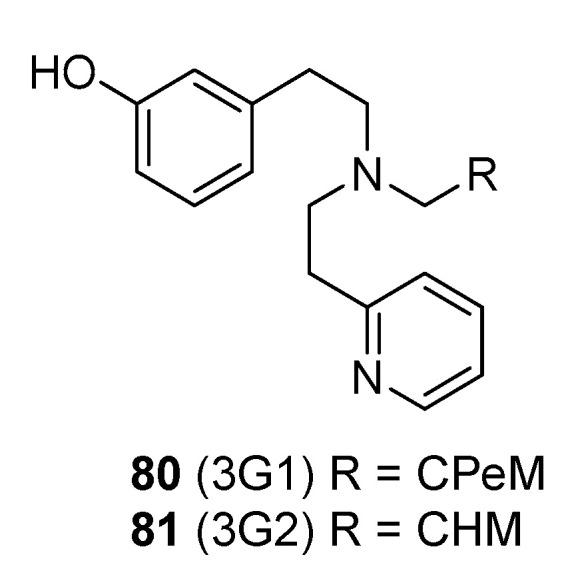https://cdn.ncbi.nlm.nih.gov/pmc/blobs/2087/7663249/daa5a37a9cf8/molecules-25-05092-g003.jpg