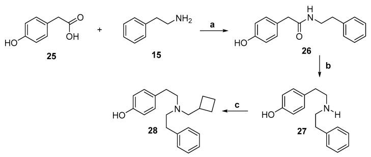 https://cdn.ncbi.nlm.nih.gov/pmc/blobs/2087/7663249/e25c159ed34c/molecules-25-05092-sch005.jpg