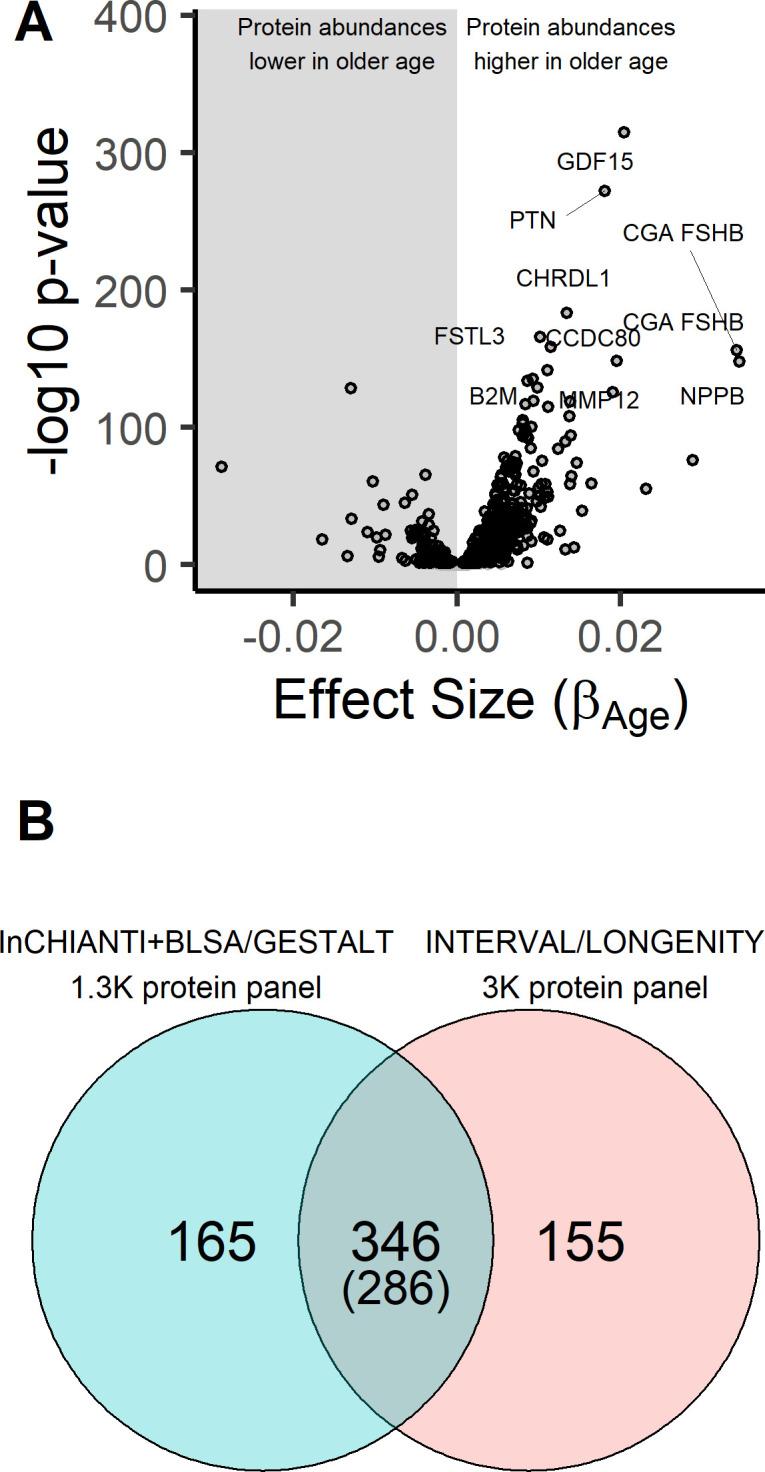 https://cdn.ncbi.nlm.nih.gov/pmc/blobs/20e3/7723412/312c0be8aab4/elife-61073-fig1.jpg