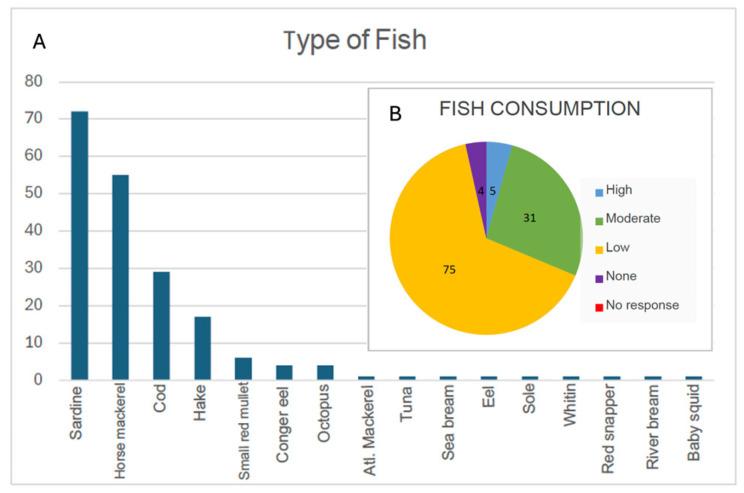 https://cdn.ncbi.nlm.nih.gov/pmc/blobs/20ee/12252380/5da2d35cf8ac/nutrients-17-02231-g009.jpg