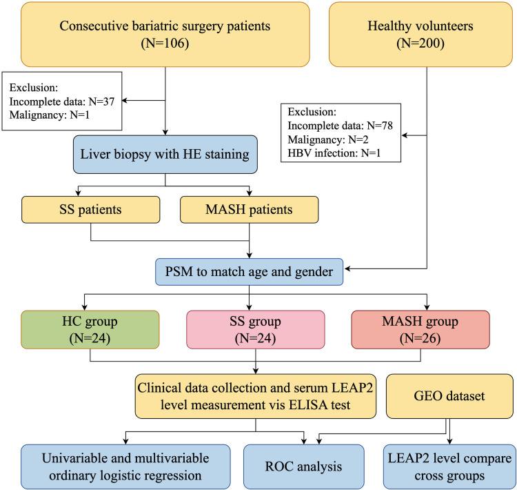 https://cdn.ncbi.nlm.nih.gov/pmc/blobs/2151/12301118/89feb00a8482/DMSO-18-2439-g0001.jpg