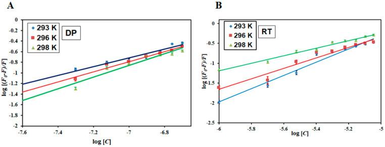 https://cdn.ncbi.nlm.nih.gov/pmc/blobs/21a7/7277793/7ed25a725e73/biomolecules-10-00789-g003.jpg