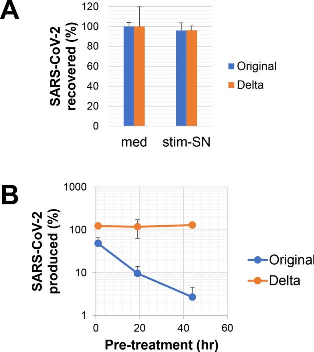 https://cdn.ncbi.nlm.nih.gov/pmc/blobs/21e6/11535250/0518040928b7/41598_2024_77969_Fig3_HTML.jpg