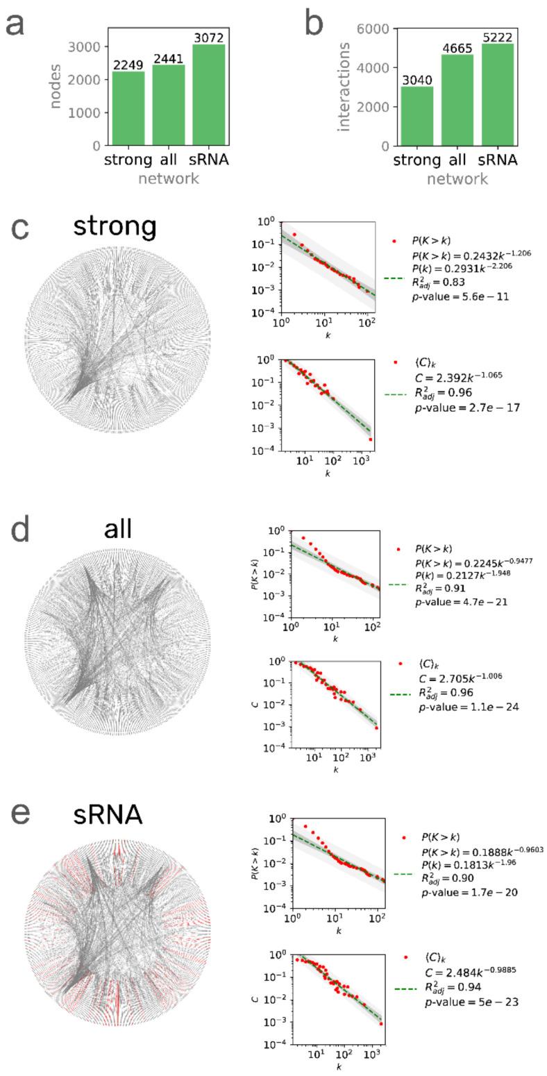 https://cdn.ncbi.nlm.nih.gov/pmc/blobs/2207/8303971/7ca71d902e10/microorganisms-09-01395-g001.jpg