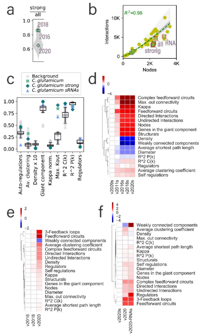 https://cdn.ncbi.nlm.nih.gov/pmc/blobs/2207/8303971/f1046ef75790/microorganisms-09-01395-g002.jpg