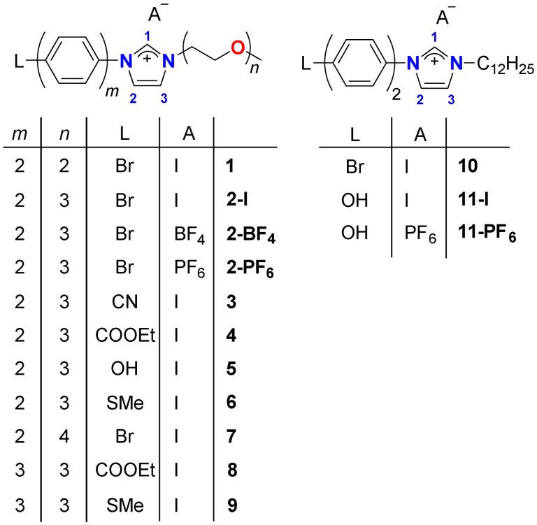 https://cdn.ncbi.nlm.nih.gov/pmc/blobs/2316/9315159/d735d3af5389/CHEM-28-0-g007.jpg