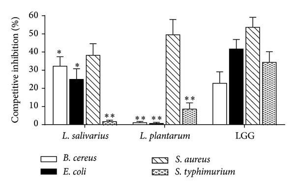 https://cdn.ncbi.nlm.nih.gov/pmc/blobs/2458/3888682/886fe3ddf39b/BMRI2013-925219.002.jpg
