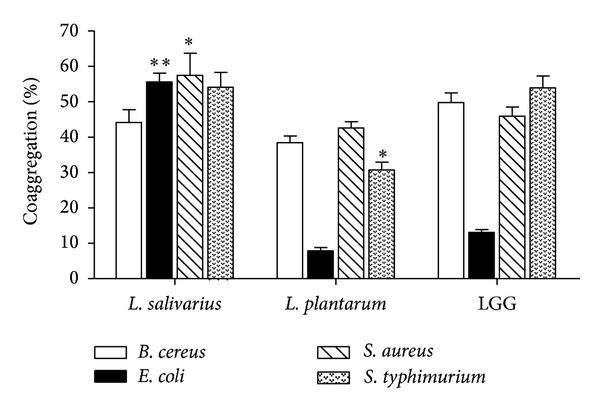 https://cdn.ncbi.nlm.nih.gov/pmc/blobs/2458/3888682/ab51a852f371/BMRI2013-925219.001.jpg