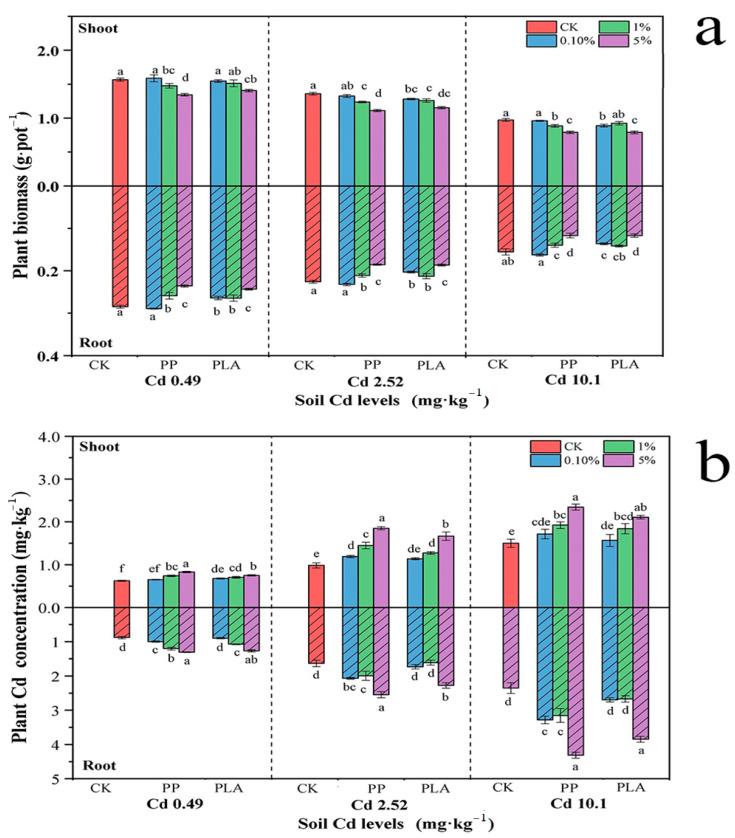 https://cdn.ncbi.nlm.nih.gov/pmc/blobs/25cb/11280994/753885354a52/toxics-12-00473-g001.jpg