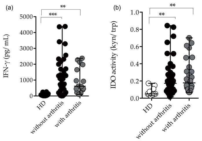 https://cdn.ncbi.nlm.nih.gov/pmc/blobs/25e1/9028473/2c3ae6af07cf/pathogens-11-00444-g005.jpg