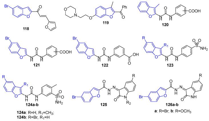 https://cdn.ncbi.nlm.nih.gov/pmc/blobs/25ea/8709016/75f64f63cd88/molecules-26-07611-g017.jpg