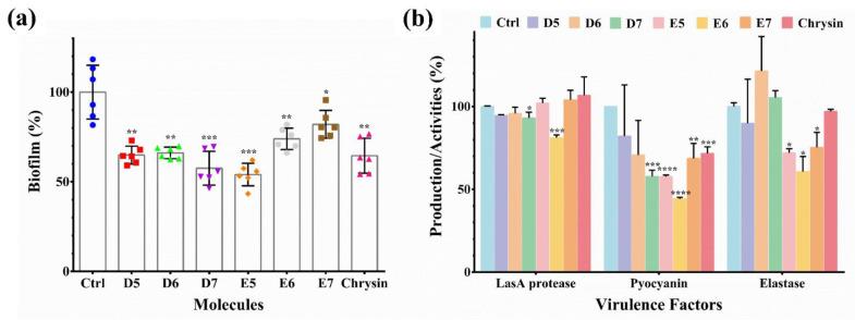 https://cdn.ncbi.nlm.nih.gov/pmc/blobs/25f5/9031925/cf4bed33fdb6/molecules-27-02439-g003.jpg