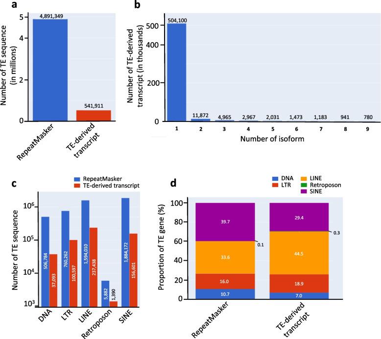 https://cdn.ncbi.nlm.nih.gov/pmc/blobs/25ff/12326599/9b80c4f68a39/44342_2025_48_Fig2_HTML.jpg