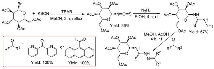 https://cdn.ncbi.nlm.nih.gov/pmc/blobs/2698/11314635/4bcc0cc68ec0/molecules-29-03680-g003.jpg
