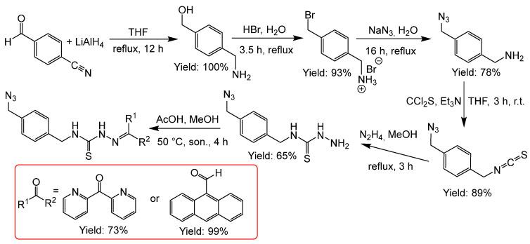 https://cdn.ncbi.nlm.nih.gov/pmc/blobs/2698/11314635/51c63338bb2c/molecules-29-03680-g010.jpg