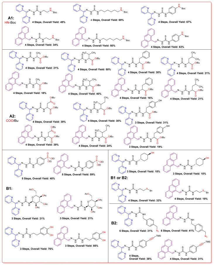 https://cdn.ncbi.nlm.nih.gov/pmc/blobs/2698/11314635/8b476e336945/molecules-29-03680-sch006.jpg