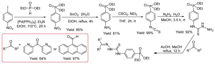 https://cdn.ncbi.nlm.nih.gov/pmc/blobs/2698/11314635/9259ceef5b29/molecules-29-03680-g011.jpg