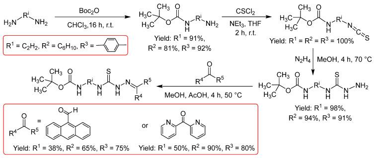 https://cdn.ncbi.nlm.nih.gov/pmc/blobs/2698/11314635/ca8a68cfc016/molecules-29-03680-g002.jpg