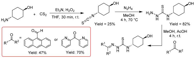 https://cdn.ncbi.nlm.nih.gov/pmc/blobs/2698/11314635/d208fdfd9a36/molecules-29-03680-g004.jpg
