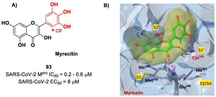 https://cdn.ncbi.nlm.nih.gov/pmc/blobs/27b9/10647625/5d31408fdd56/biomolecules-13-01339-g056.jpg