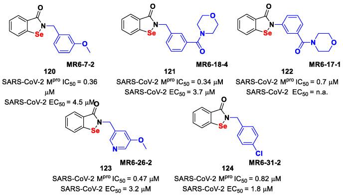 https://cdn.ncbi.nlm.nih.gov/pmc/blobs/27b9/10647625/607644c3b7fd/biomolecules-13-01339-g064.jpg