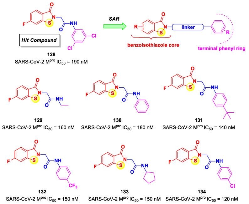 https://cdn.ncbi.nlm.nih.gov/pmc/blobs/27b9/10647625/62c677c1ada9/biomolecules-13-01339-g066.jpg