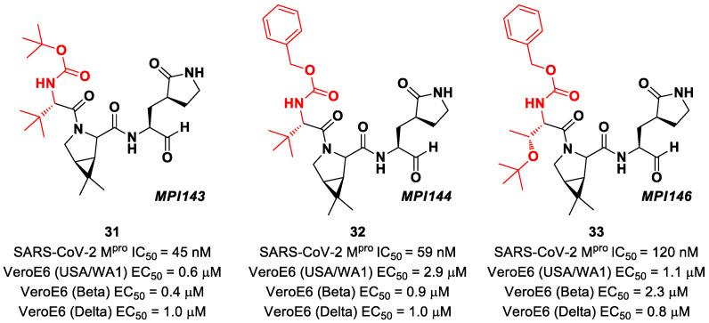 https://cdn.ncbi.nlm.nih.gov/pmc/blobs/27b9/10647625/632645b29136/biomolecules-13-01339-g021.jpg