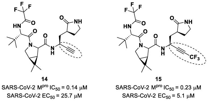 https://cdn.ncbi.nlm.nih.gov/pmc/blobs/27b9/10647625/a160b6e3f9fe/biomolecules-13-01339-g011.jpg