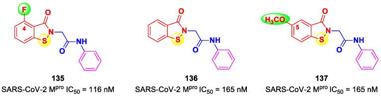 https://cdn.ncbi.nlm.nih.gov/pmc/blobs/27b9/10647625/c8e8b7098024/biomolecules-13-01339-g067.jpg