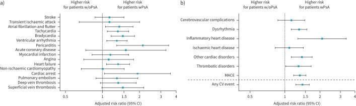https://cdn.ncbi.nlm.nih.gov/pmc/blobs/27c0/12378861/cf9e0585fe02/01126-2024.03.jpg