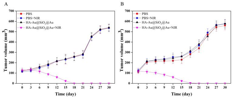 https://cdn.ncbi.nlm.nih.gov/pmc/blobs/27ca/9654671/d8b6a3beeba6/polymers-14-04772-g005.jpg