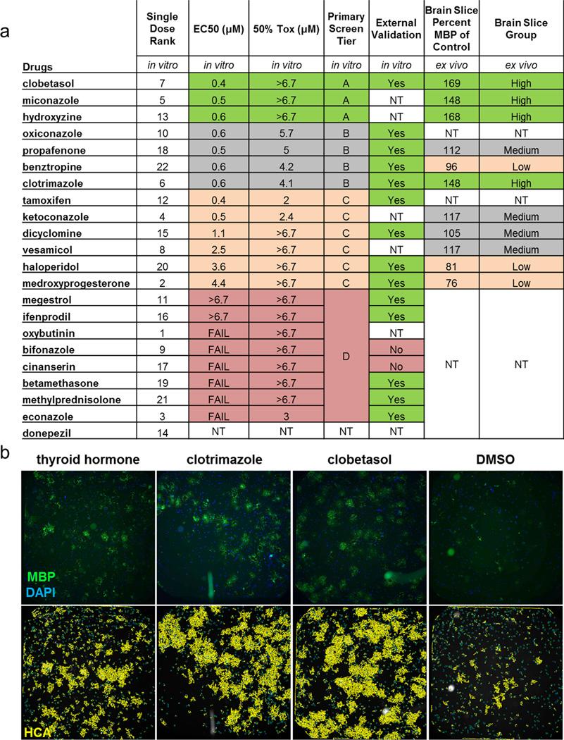 https://cdn.ncbi.nlm.nih.gov/pmc/blobs/2821/4528969/4c8063dac2ae/nihms665856f6.jpg