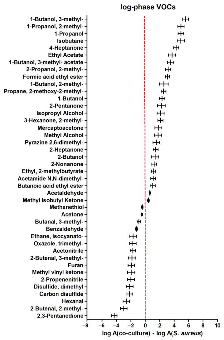 https://cdn.ncbi.nlm.nih.gov/pmc/blobs/2823/11275233/06016d2cd002/biomolecules-14-00788-g003.jpg