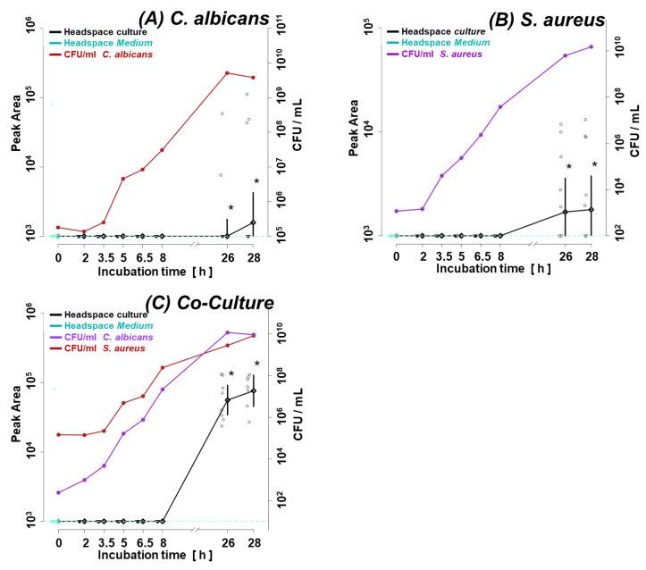 https://cdn.ncbi.nlm.nih.gov/pmc/blobs/2823/11275233/2a1e9c1c5bca/biomolecules-14-00788-g009.jpg