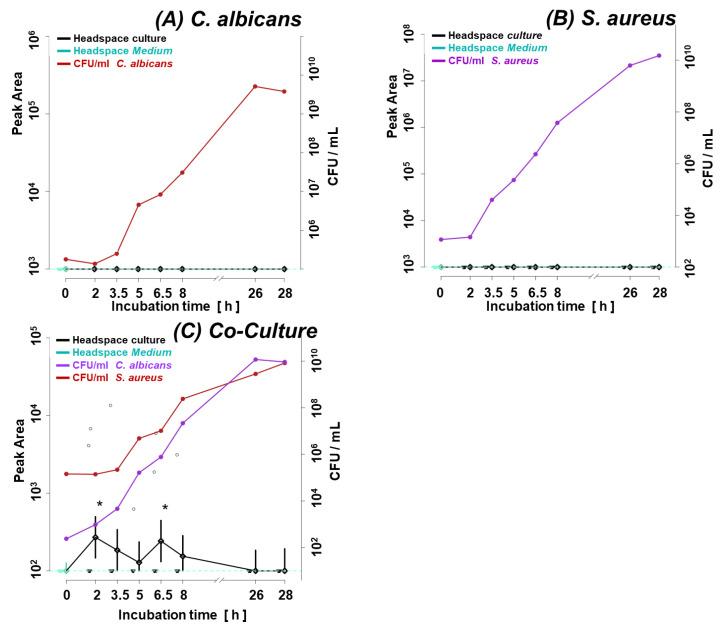 https://cdn.ncbi.nlm.nih.gov/pmc/blobs/2823/11275233/a74edec4dc17/biomolecules-14-00788-g008.jpg