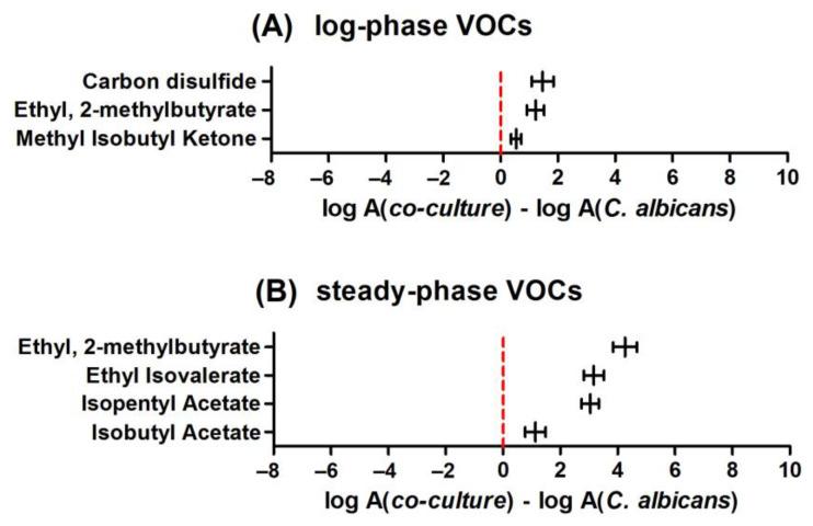 https://cdn.ncbi.nlm.nih.gov/pmc/blobs/2823/11275233/ceb1f0a569c5/biomolecules-14-00788-g002.jpg