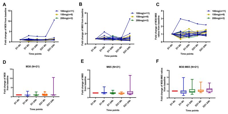https://cdn.ncbi.nlm.nih.gov/pmc/blobs/283c/11452328/375e942ba5d5/figs4.jpg