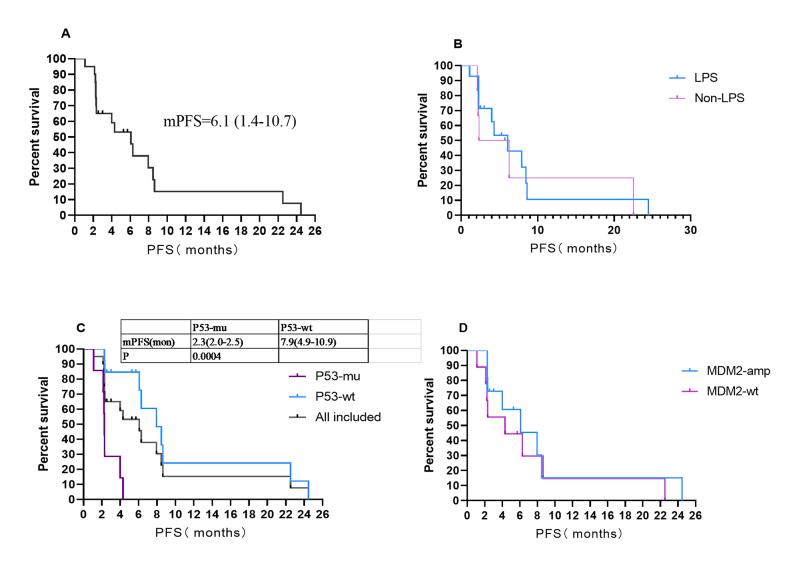 https://cdn.ncbi.nlm.nih.gov/pmc/blobs/283c/11452328/e116dc4f6387/figs7.jpg