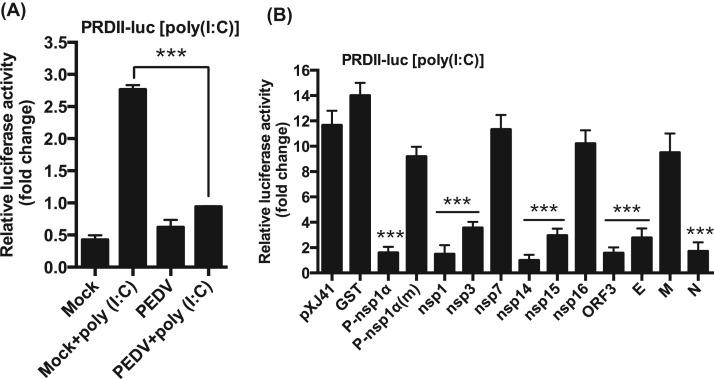 https://cdn.ncbi.nlm.nih.gov/pmc/blobs/28a6/7111422/95eec0db339a/gr4_lrg.jpg