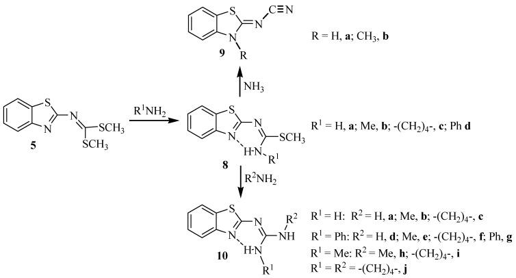 https://cdn.ncbi.nlm.nih.gov/pmc/blobs/28ca/6268101/db391f3c3627/molecules-17-10178-g006.jpg
