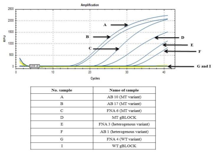 https://cdn.ncbi.nlm.nih.gov/pmc/blobs/28e7/8534743/24b5cda06abd/diagnostics-11-01761-g003.jpg