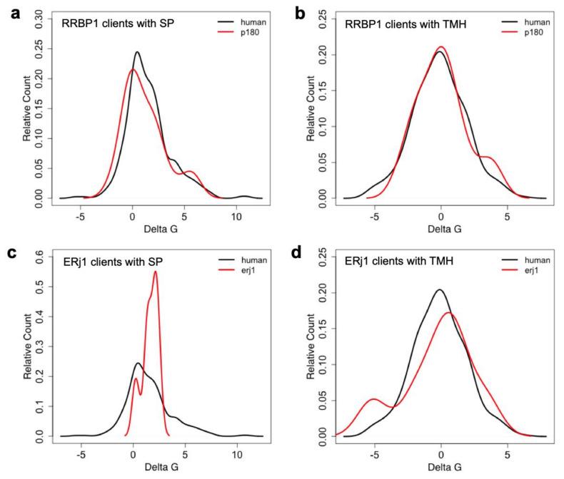 https://cdn.ncbi.nlm.nih.gov/pmc/blobs/2932/8230838/c50aadb986eb/molecules-26-03591-g012.jpg