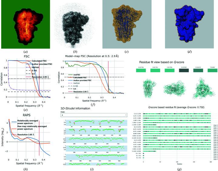 https://cdn.ncbi.nlm.nih.gov/pmc/blobs/2a18/9063848/9d62bfaaab9e/d-78-00542-fig2.jpg