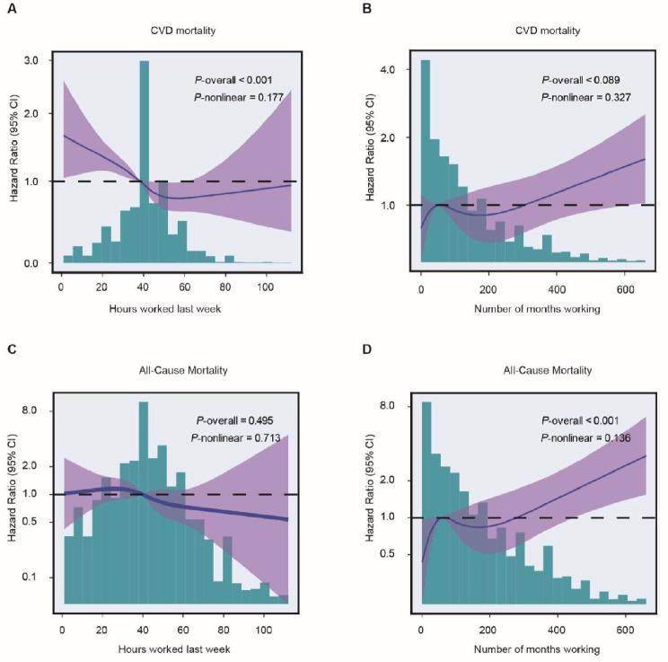 https://cdn.ncbi.nlm.nih.gov/pmc/blobs/2ad2/12087156/8ffd3c318b27/12889_2025_22958_Fig2_HTML.jpg