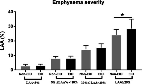 https://cdn.ncbi.nlm.nih.gov/pmc/blobs/2bae/8973558/ce545cfed2f7/12931_2022_2000_Fig1_HTML.jpg