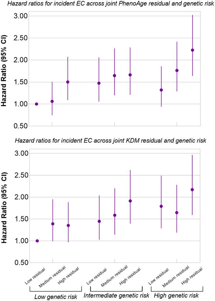 https://cdn.ncbi.nlm.nih.gov/pmc/blobs/2c23/11745683/739e100f0649/js9-111-0512-g002.jpg