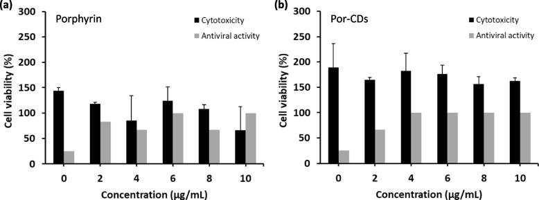 https://cdn.ncbi.nlm.nih.gov/pmc/blobs/2c95/10558421/eadb603ac9f7/43141_2023_548_Fig4_HTML.jpg